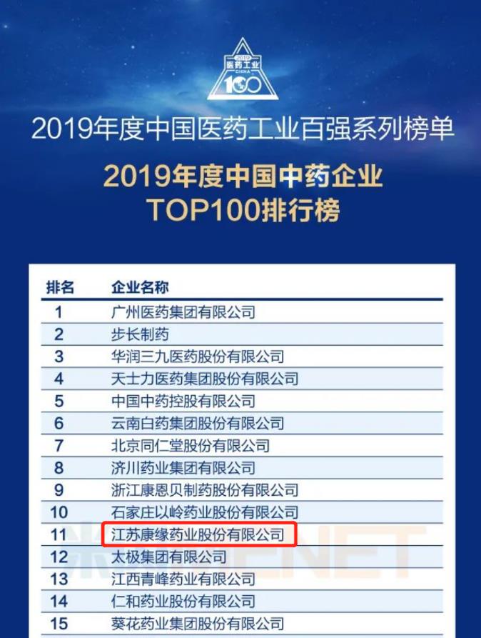 美狮贵宾会位列“中国中药企业TOP100排行榜”第11位！